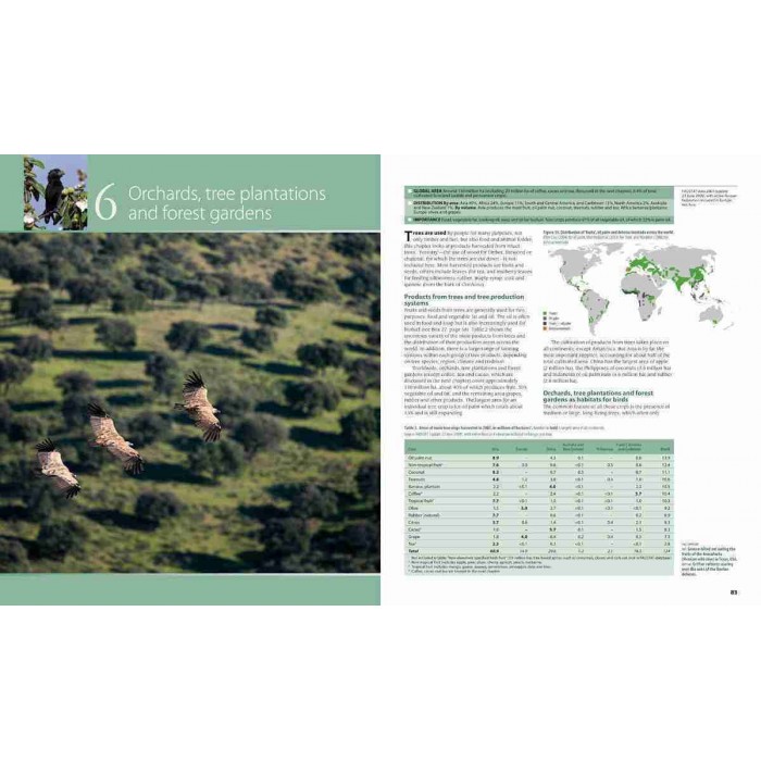 Knyga "Farmland birds across the world"