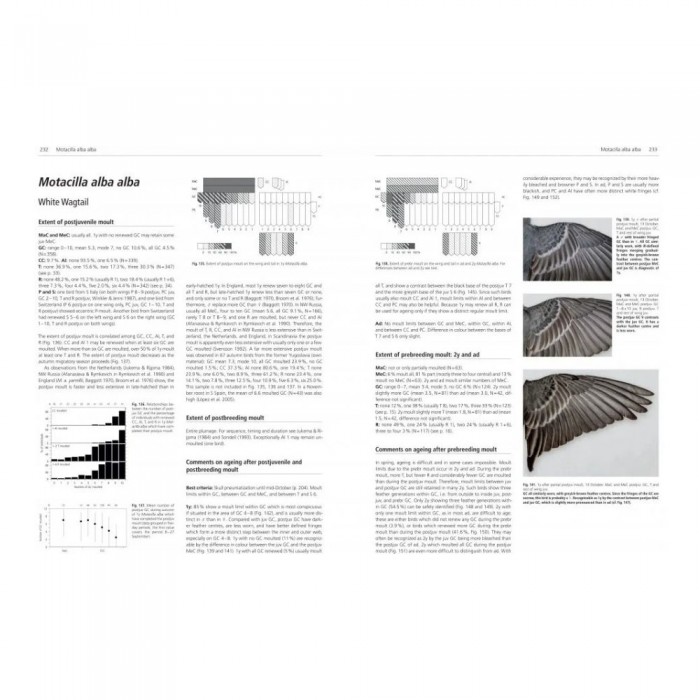 Knyga "Moult and Ageing of European Passerines: Second Edition"
