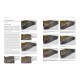 Knyga "Moult and Ageing of European Passerines: Second Edition"