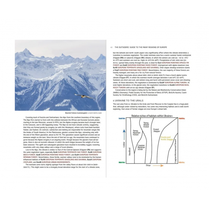 Knyga "Habitats of Europe: A Field Guide for Birders, Naturalists, and Ecologists"