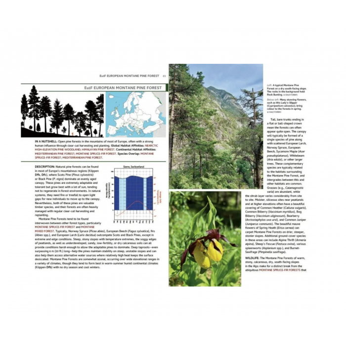 Knyga "Habitats of Europe: A Field Guide for Birders, Naturalists, and Ecologists"